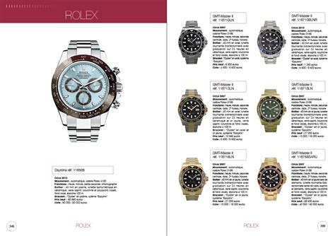 rolex d date prix|catalogue rolex et prix.